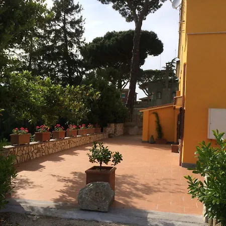 La Castel Gandolfo
